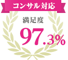 コンサル対応満足度97.2%