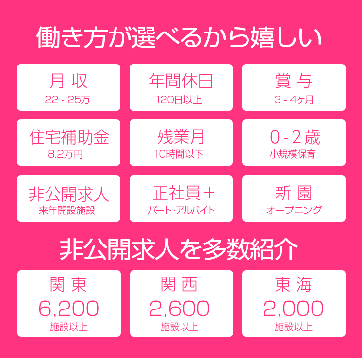 働き方が選べるから嬉しい！非公開求人を多数紹介